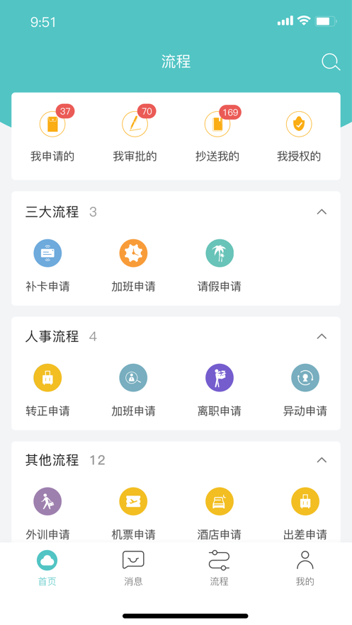 GHR Android