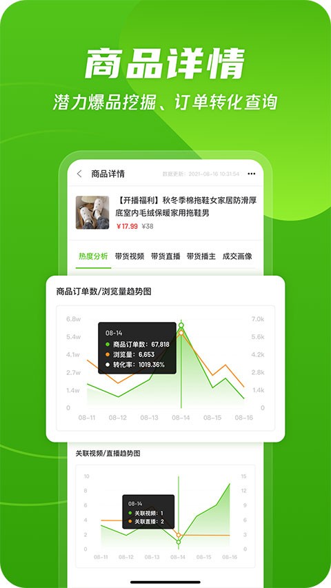 飞瓜数据正版