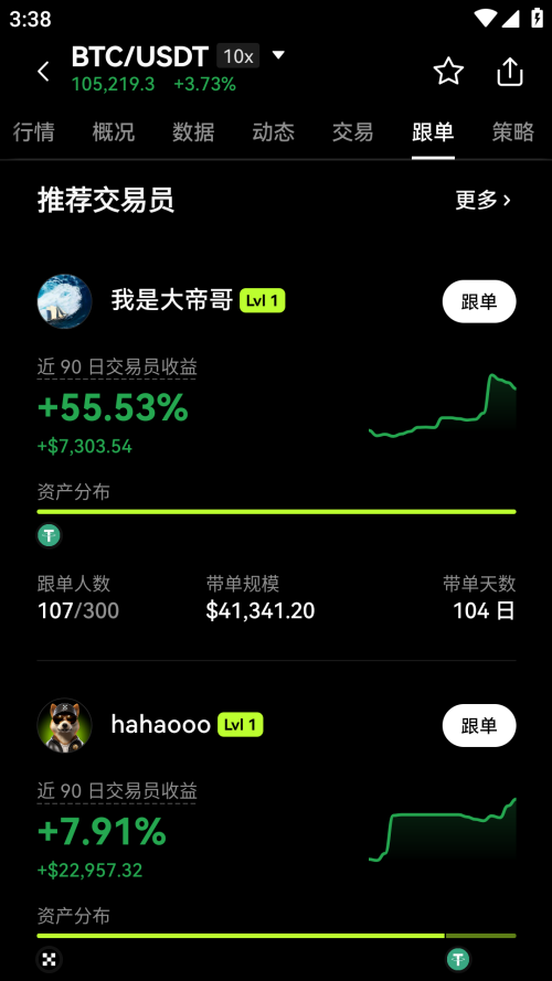 HitBTC交易所
