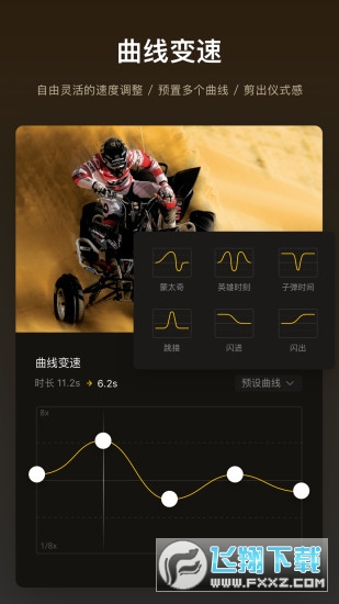 免费官方vn视频剪辑