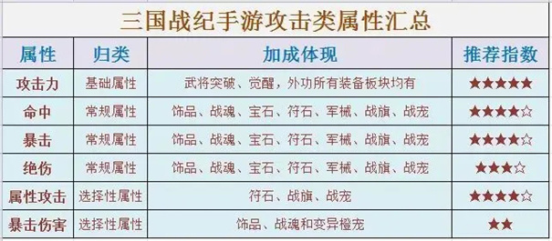 三国战纪街机手机版下载v2.17.0.0