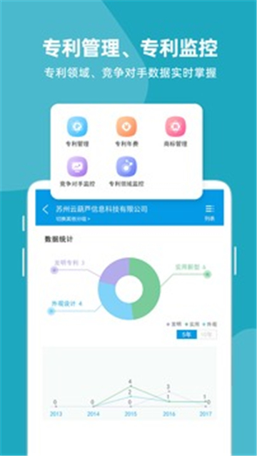 云葫芦