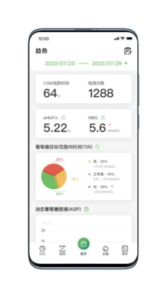 微泰动态血糖仪app