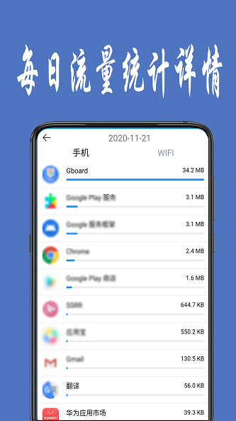流量统计