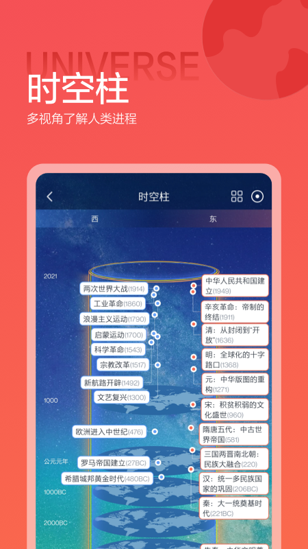 全知识app(原全历史)