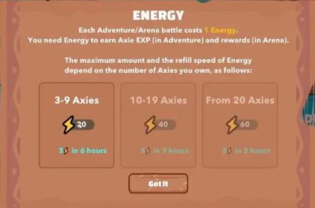axie幻想生物