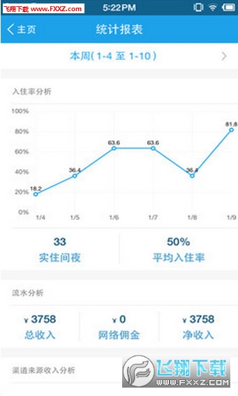 订单来了