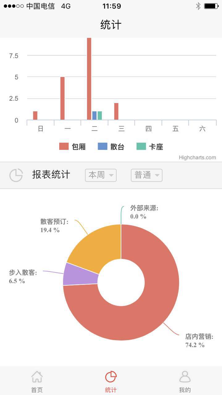 易订安卓版