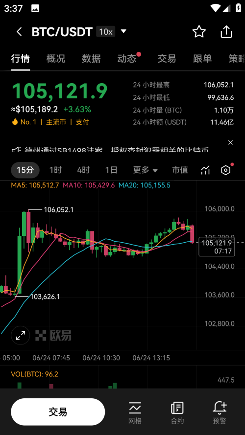 HitBTC交易所