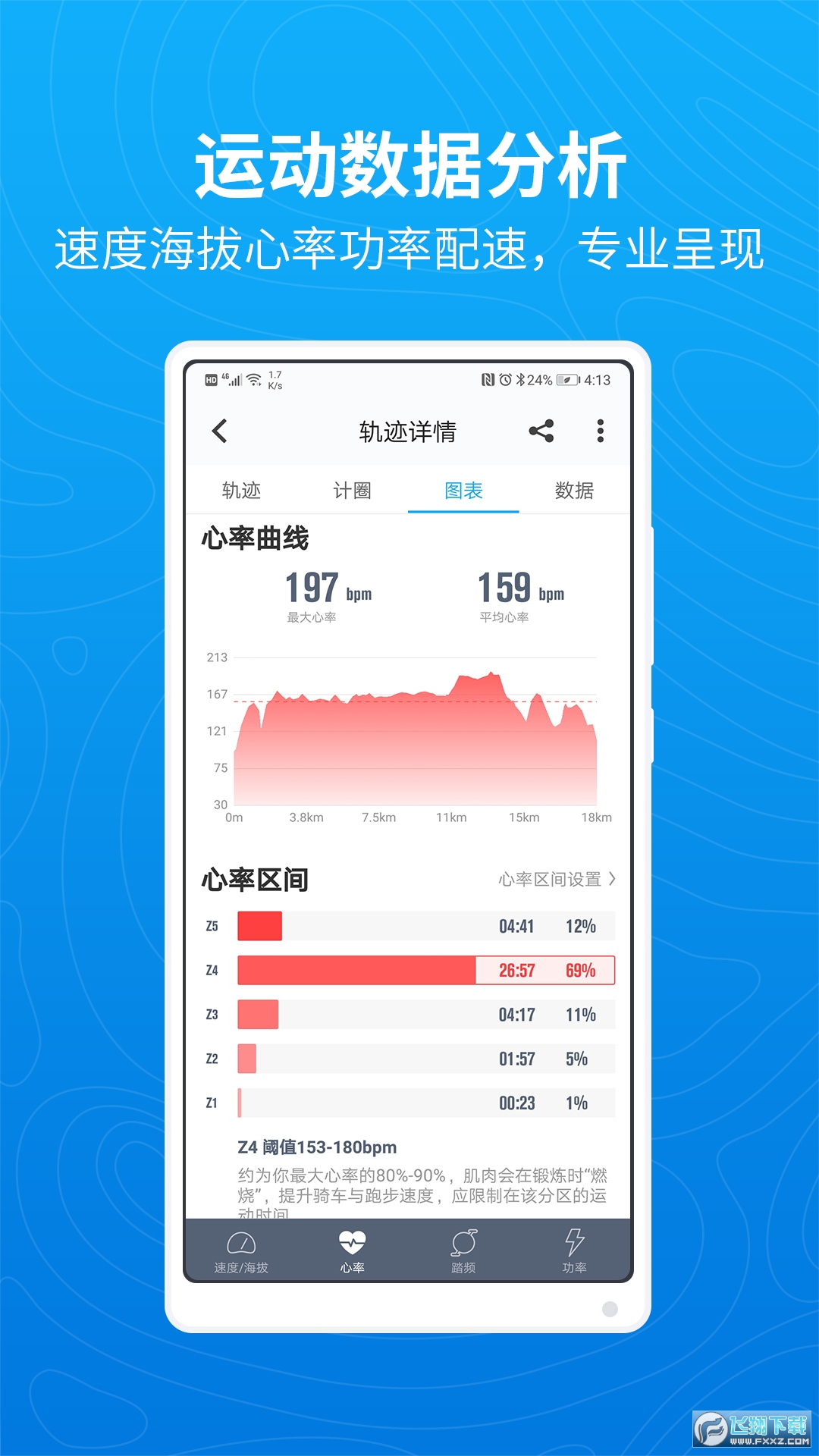 骑行者APP下载安装最新版