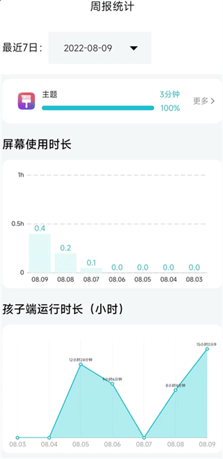 家长助手app安卓版下载