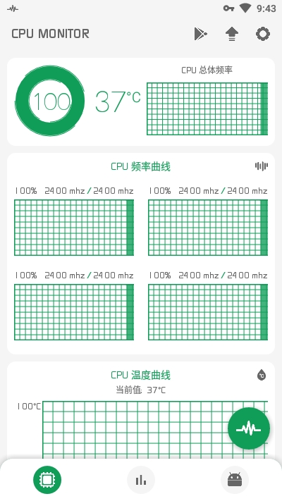 CPU监测(CPU Monitor)