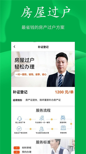 房飞布