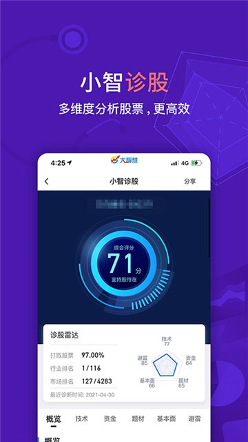 大智慧APP