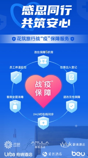 花筑旅行app