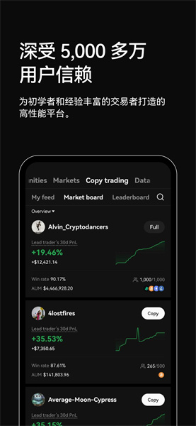 NewBit