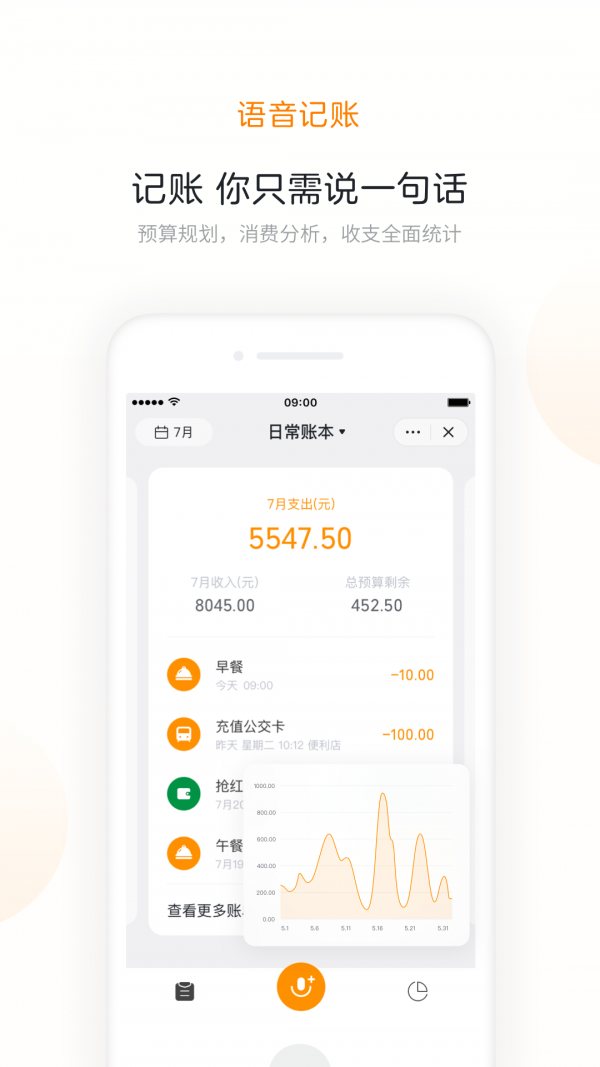 米橙