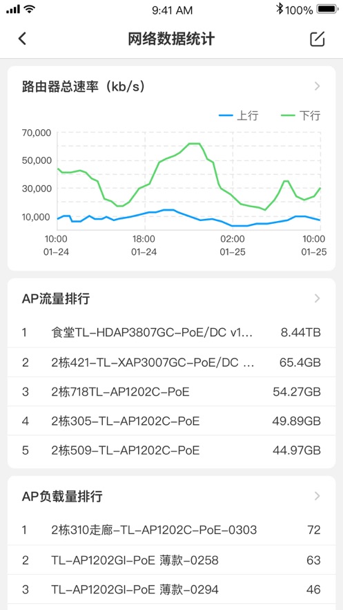 TP-LINK商云APP