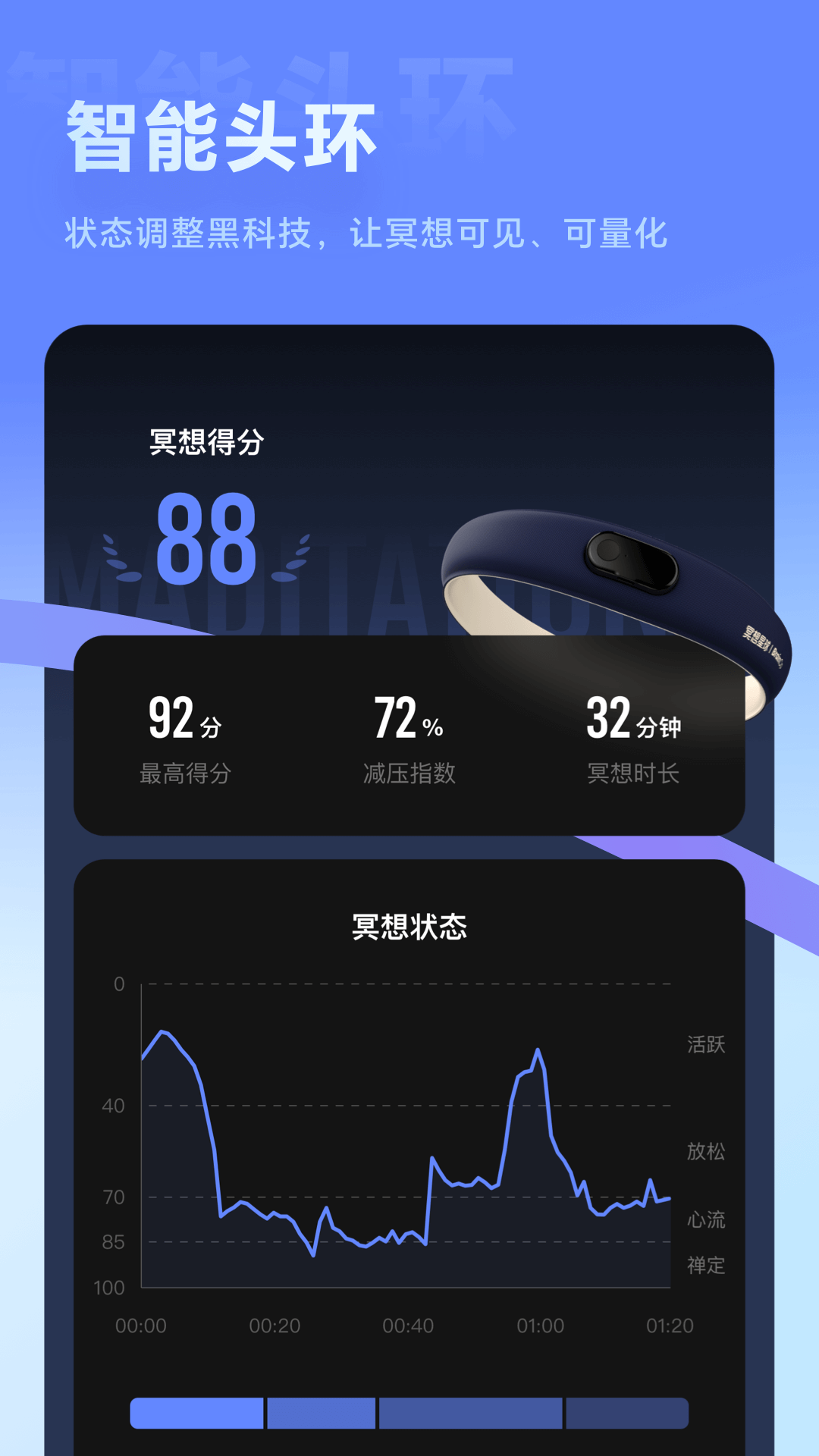 冥想星球app安卓版