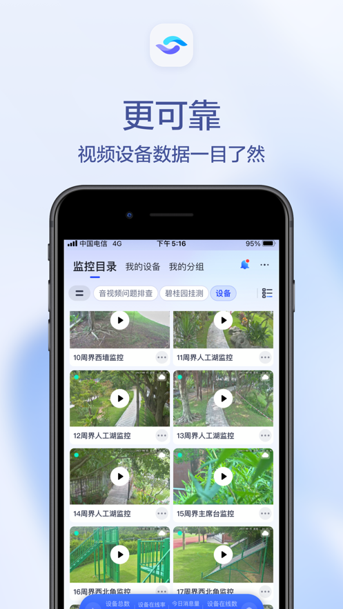 天翼视联下载