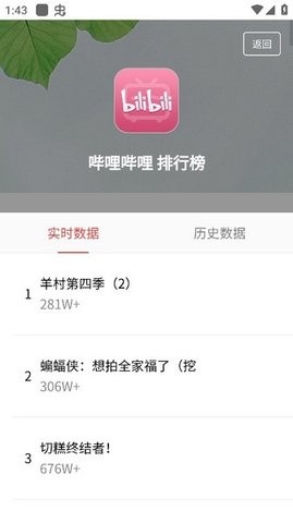 划水摸鱼